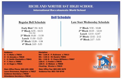 rneSchedule