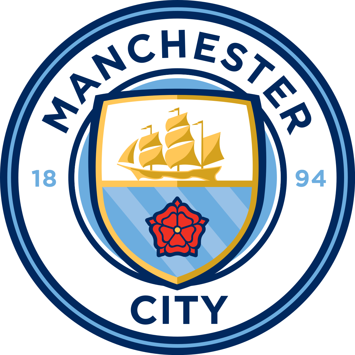 #3- Manchester City F. C.