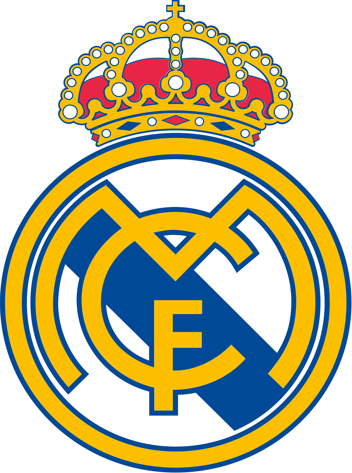 #1- Real Madrid