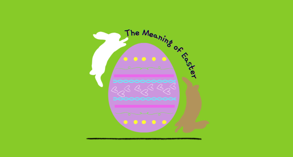 The Meaning of Easter