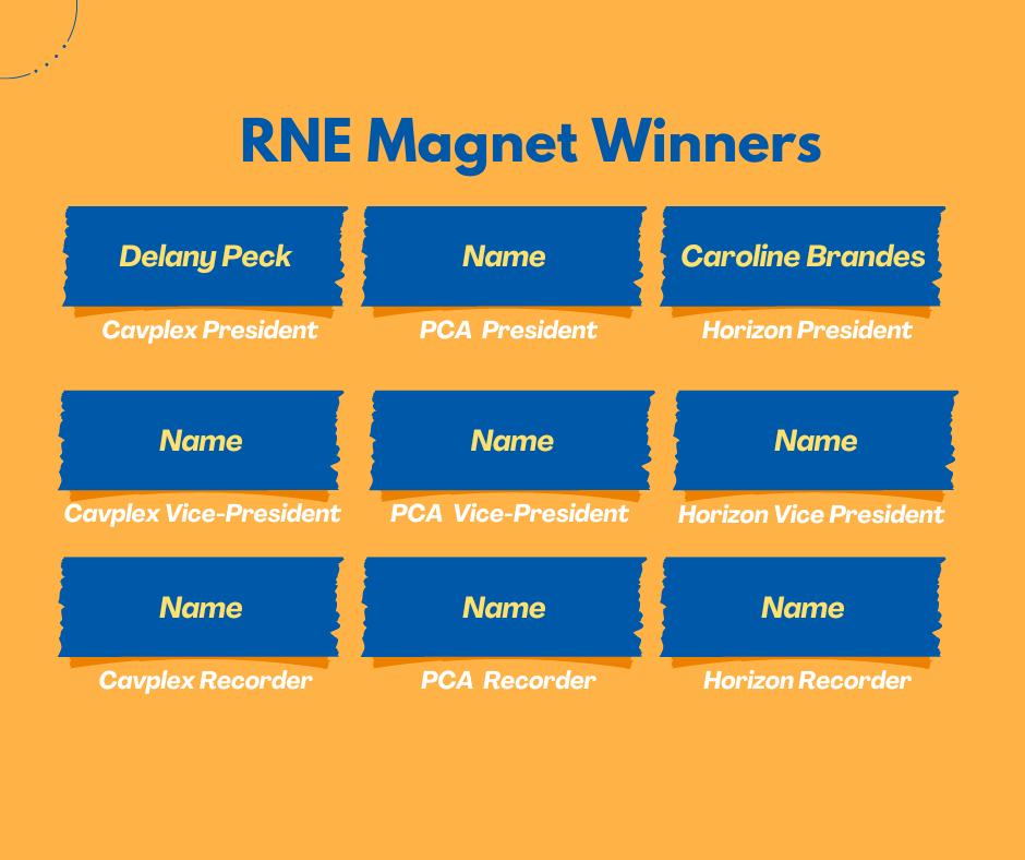 RNE Magnet Winners Template