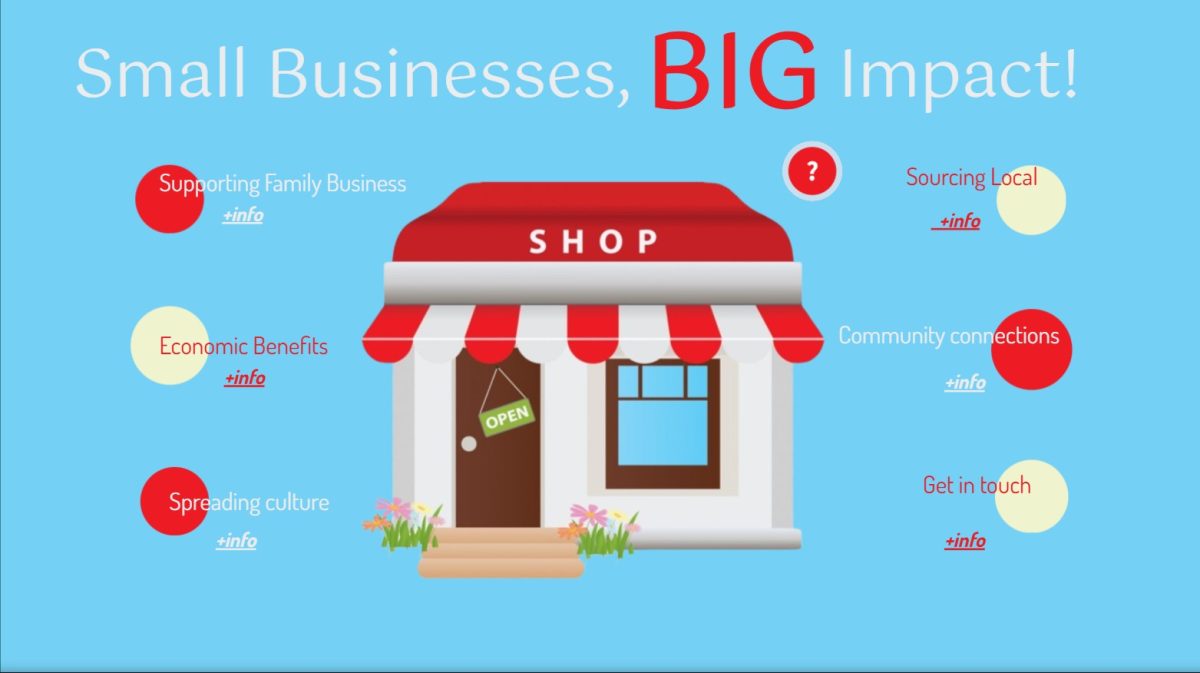 Small businesses impact communities in big ways.